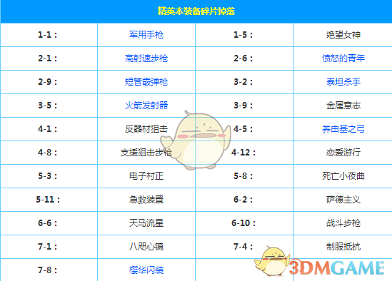 讨厌吧唧嘴但如果是小狗