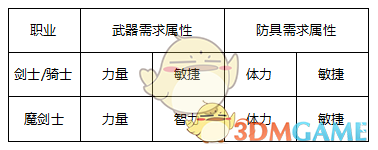 2025.4.1执行劳务派遣新规：央国企的“临时工”们，你们的好日子要来了！